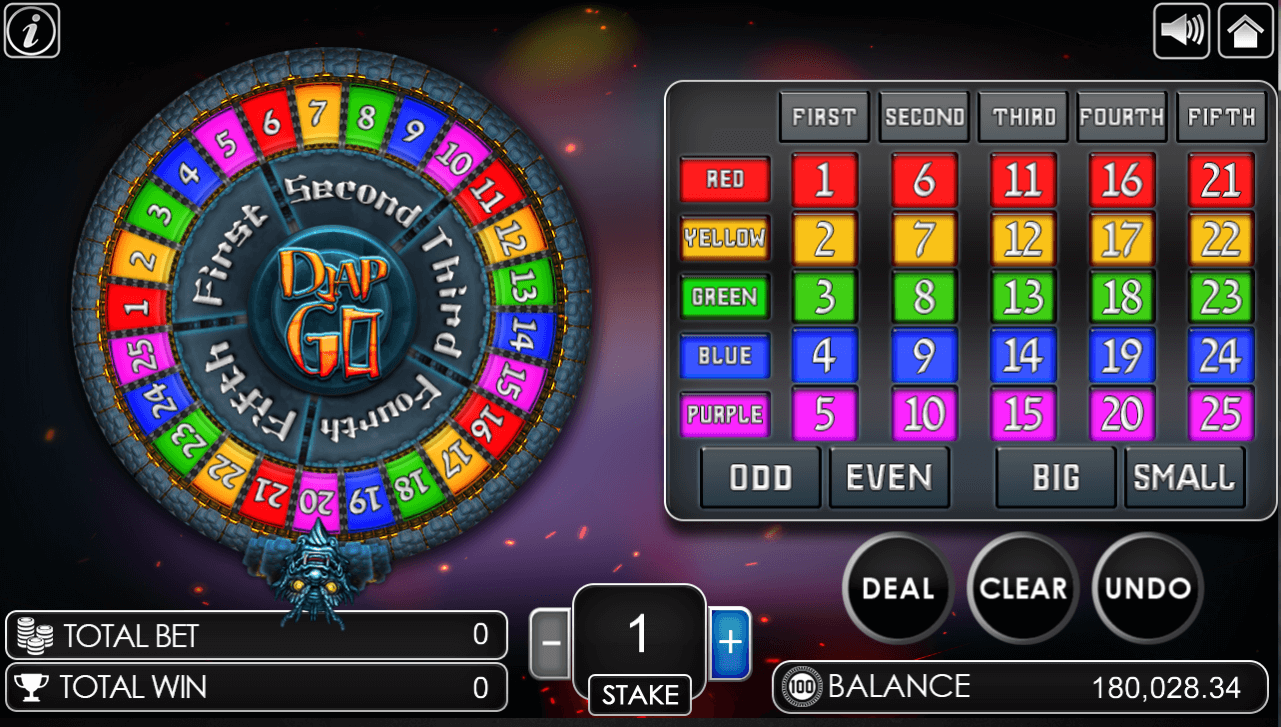 What Is Djap Go? - SBOBET Information Center